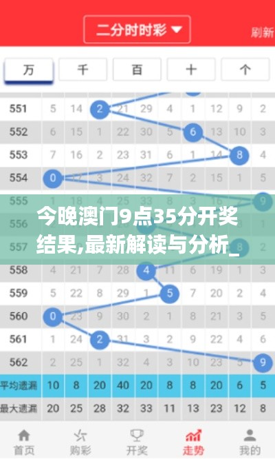 今晚澳门9点35分开奖结果,最新解读与分析_Tizen18.387