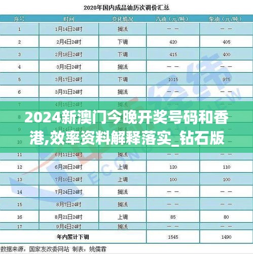 2024新澳门今晚开奖号码和香港,效率资料解释落实_钻石版5.510