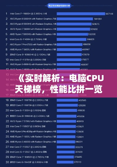 《实时解析：电脑CPU天梯榜，性能比拼一览无余》