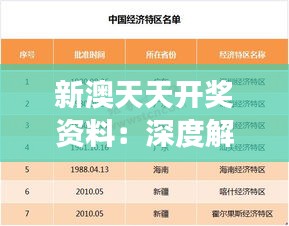 新澳天天开奖资料：深度解读及中奖秘诀解析