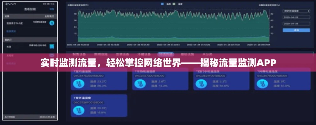 实时监测流量，轻松掌控网络世界——揭秘流量监测APP