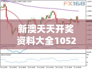 新澳天天开奖资料大全1052期：彩民精选数据与走势分析