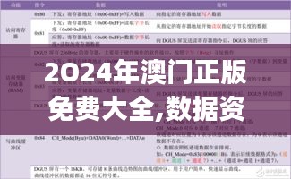 2O24年澳门正版免费大全,数据资料解释落实_交互版14.946