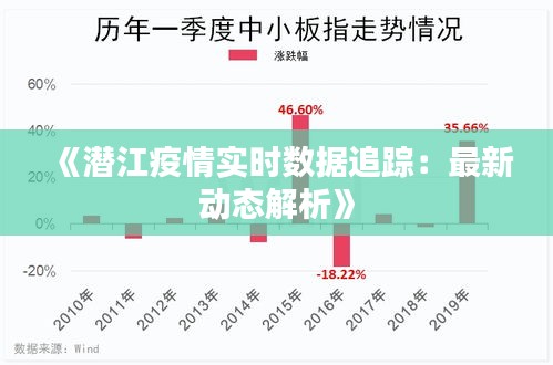 《潜江疫情实时数据追踪：最新动态解析》