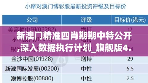 新澳门精准四肖期期中特公开,深入数据执行计划_旗舰版4.244