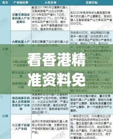 看香港精准资料免费公开,未来规划解析说明_体验版8.191