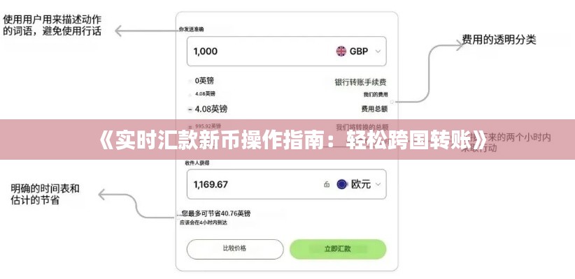 《实时汇款新币操作指南：轻松跨国转账》
