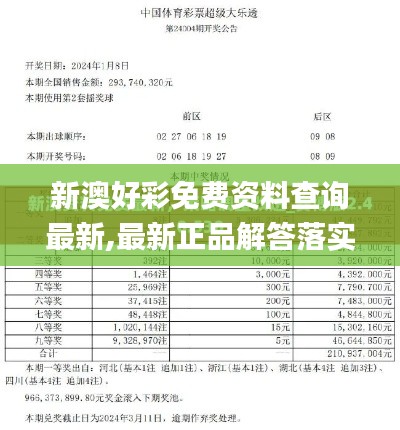 新澳好彩免费资料查询最新,最新正品解答落实_顶级款9.593