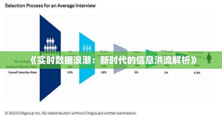 《实时数据浪潮：新时代的信息洪流解析》