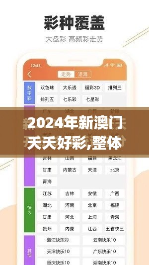 2024年新澳门夭夭好彩,整体讲解执行_复古款2.678