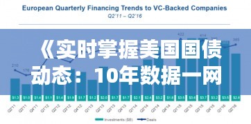 《实时掌握美国国债动态：10年数据一网打尽》