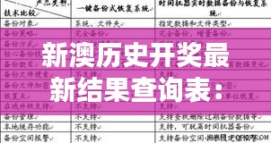 新澳历史开奖最新结果查询表：全面透彻的即时数据洞察