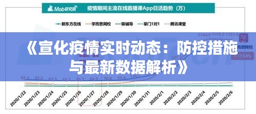 《宣化疫情实时动态：防控措施与最新数据解析》