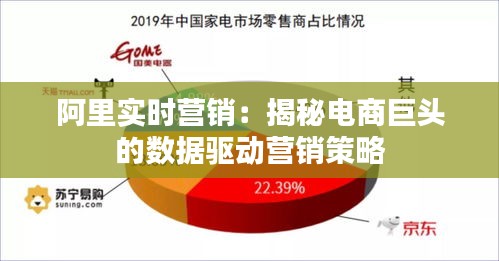 阿里实时营销：揭秘电商巨头的数据驱动营销策略