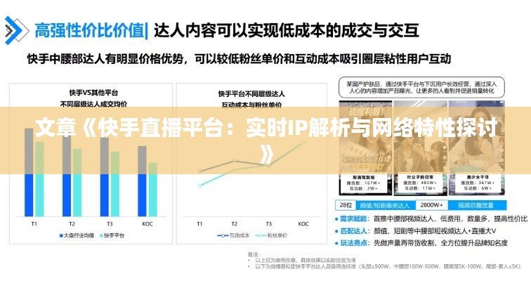 文章《快手直播平台：实时IP解析与网络特性探讨》