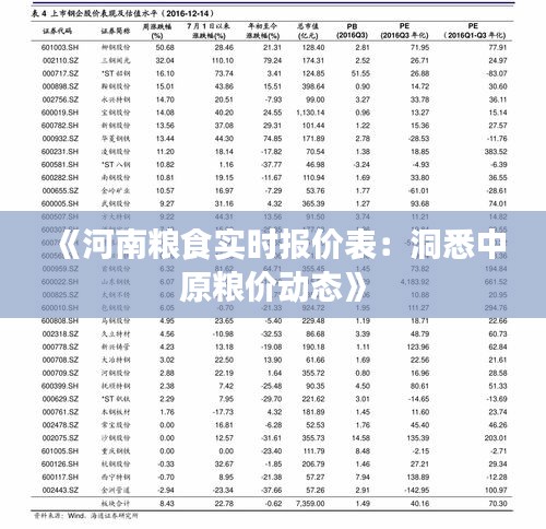 《河南粮食实时报价表：洞悉中原粮价动态》