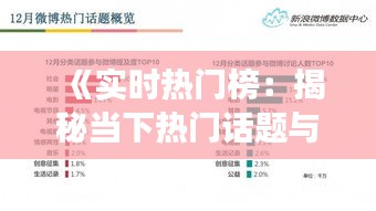 《实时热门榜：揭秘当下热门话题与现象》