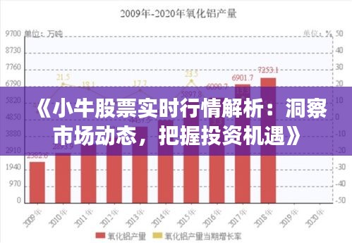 《小牛股票实时行情解析：洞察市场动态，把握投资机遇》