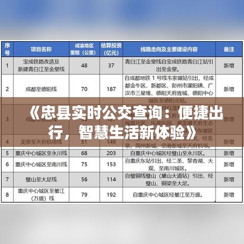 《忠县实时公交查询：便捷出行，智慧生活新体验》