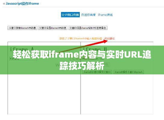 轻松获取iframe内容与实时URL追踪技巧解析