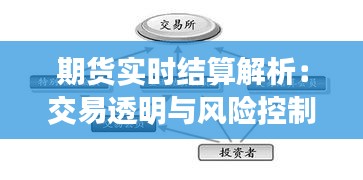 期货实时结算解析：交易透明与风险控制