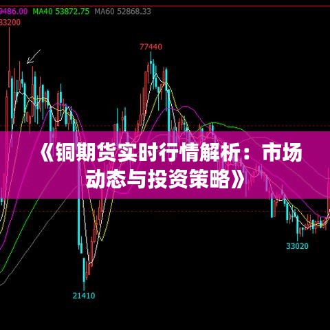 《铜期货实时行情解析：市场动态与投资策略》