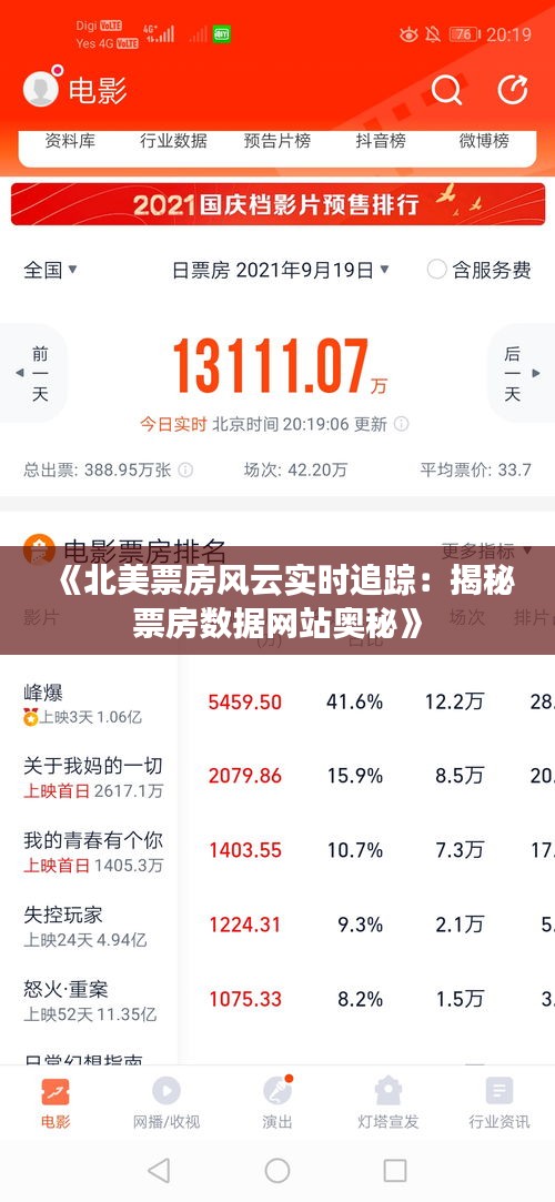 《北美票房风云实时追踪：揭秘票房数据网站奥秘》