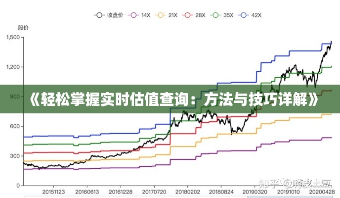 《轻松掌握实时估值查询：方法与技巧详解》