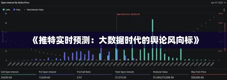 《推特实时预测：大数据时代的舆论风向标》