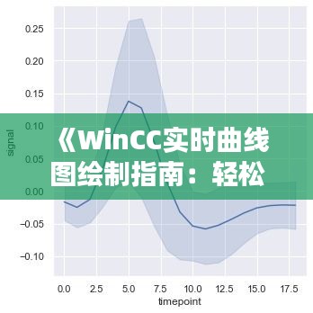 《WinCC实时曲线图绘制指南：轻松实现数据可视化》