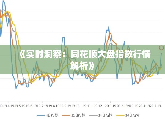 《实时洞察：同花顺大盘指数行情解析》