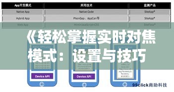 《轻松掌握实时对焦模式：设置与技巧详解》