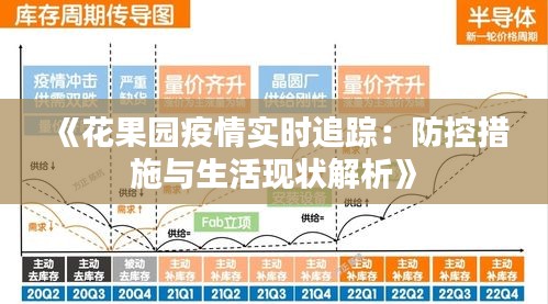 《花果园疫情实时追踪：防控措施与生活现状解析》