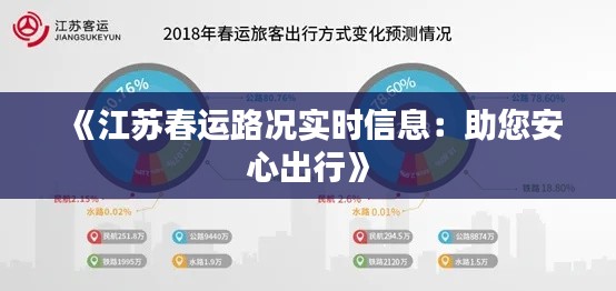 《江苏春运路况实时信息：助您安心出行》