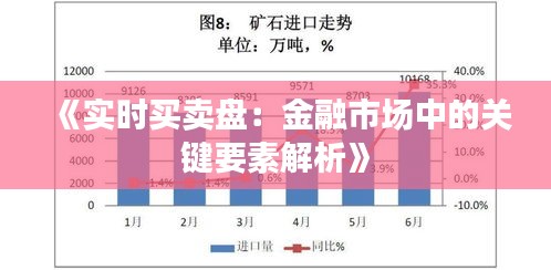 《实时买卖盘：金融市场中的关键要素解析》