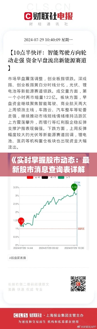 《实时掌握股市动态：最新股市消息查询表详解》