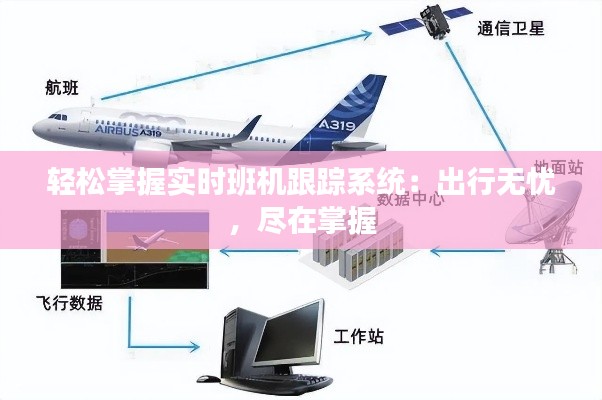 技术支持 第8页