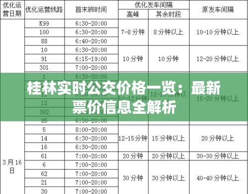 桂林实时公交价格一览：最新票价信息全解析