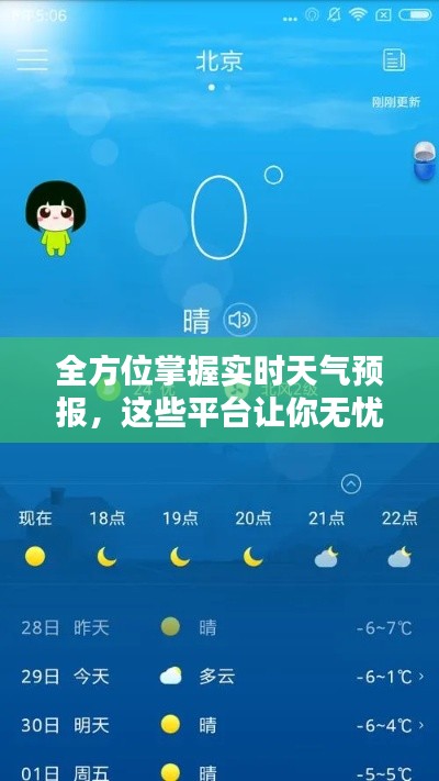 全方位掌握实时天气预报，这些平台让你无忧出行