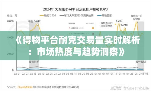 《得物平台耐克交易量实时解析：市场热度与趋势洞察》