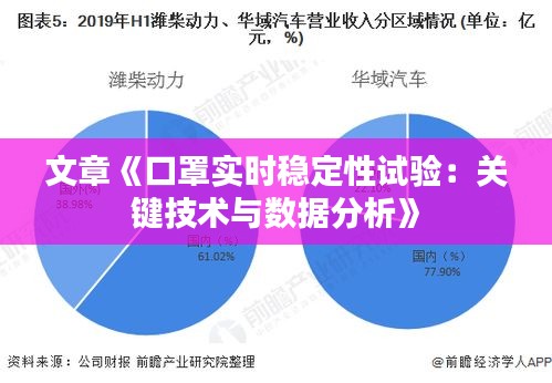 文章《口罩实时稳定性试验：关键技术与数据分析》