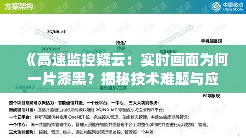 《高速监控疑云：实时画面为何一片漆黑？揭秘技术难题与应对策略》