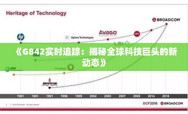 《G842实时追踪：揭秘全球科技巨头的新动态》