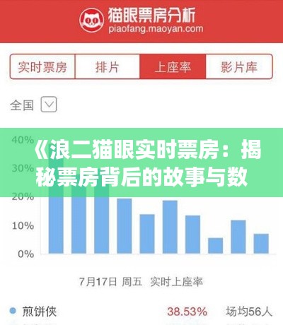 《浪二猫眼实时票房：揭秘票房背后的故事与数据解析》
