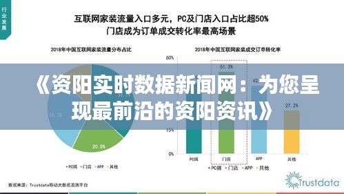 《资阳实时数据新闻网：为您呈现最前沿的资阳资讯》