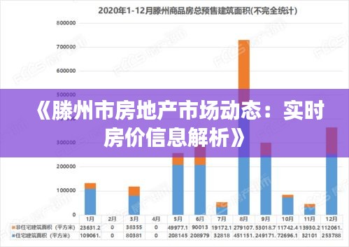 《滕州市房地产市场动态：实时房价信息解析》