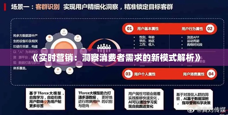 《实时营销：洞察消费者需求的新模式解析》