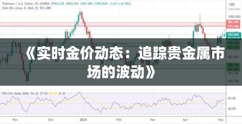 《实时金价动态：追踪贵金属市场的波动》