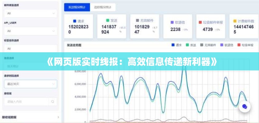 《网页版实时线报：高效信息传递新利器》