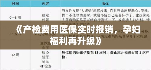 《产检费用医保实时报销，孕妇福利再升级》